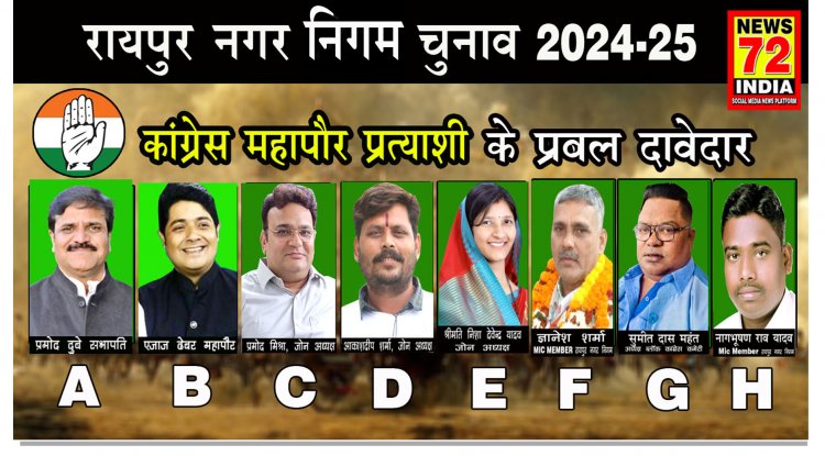रायपुर नगर निगम चुनाव 2024-25 में कांग्रेस महापौर प्रत्याशी के प्रबल दावेदार